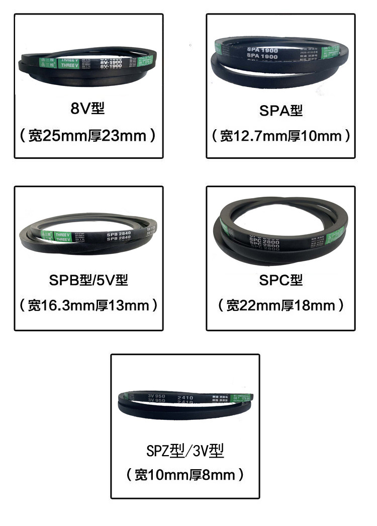 Three-Dimensional Toothed Av13X650-920Li Triangle Belt Car Air Conditioning Fan Transmission Belt Micro Tiller Belt