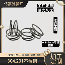 304*201���P䓏��ɣ��Cе�ܷ⏗�����l*�S��ֱ�N*����ă�