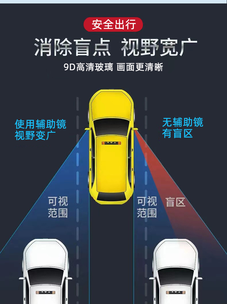 High-Definition Coach Car Wide-Angle Mirror Auxiliary Rearview Mirror Blind Spot Mirror Large Field of View Reversing Mirror Car-Mounted Vehicle Modification
