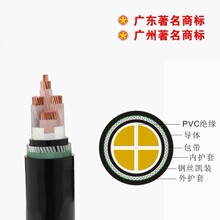 ZC-YJV-0.6/1KV-4*185+1*95�V���齭��|������|��ȼ�͟�