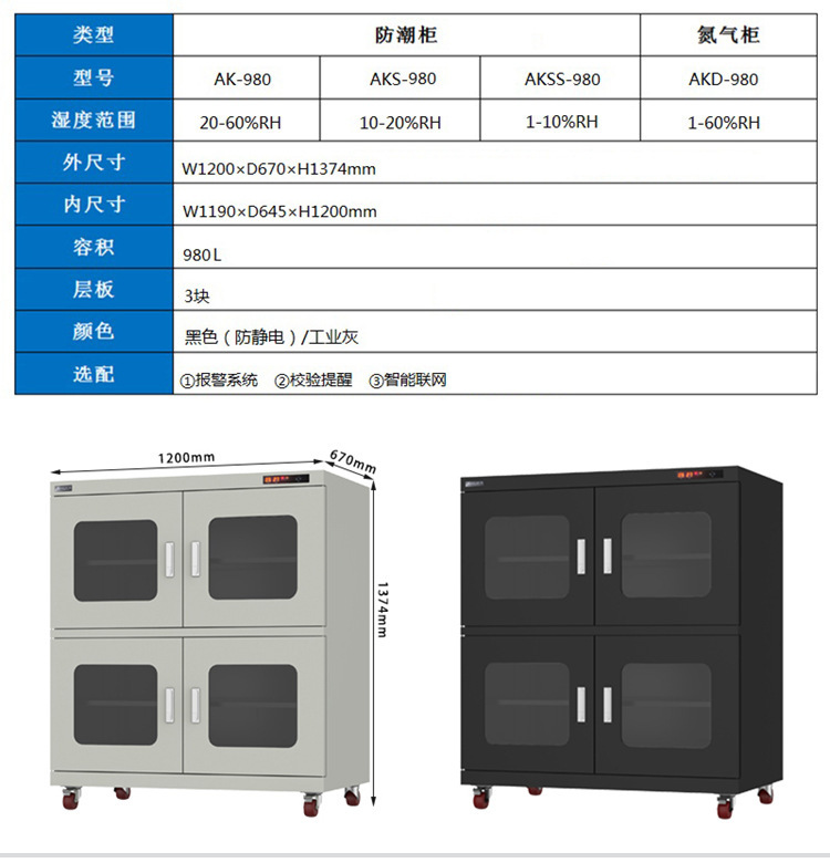 電子部品防湿キャビネット、全自動チップ乾燥キャビネット、工場用超低湿度防湿キャビネット、インテリジェント窒素キャビネット|undefined