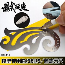 ģʽ���칤�� �������w�̾� ��/���� �̾� ��ͳ� MS014