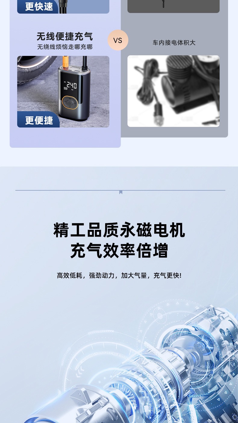 Car Wireless Air Pump, Portable Car Air Pump, Electric Car Tire Pump, High-Pressure Fast Inflator for Cars