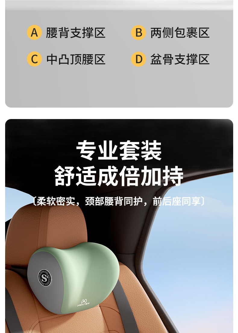 Zhimengren Car Headrest and Lumbar Support Set Car Seat Back Cushion In-Car Lumbar Pad Neck and Waist Support Set
