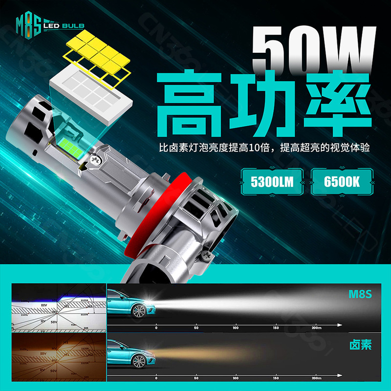 cn360 M8S款110W双风扇高亮汽车LED大灯一体直插安装简单H4H7H11|undefined