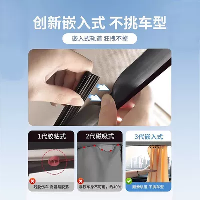 Heat Insulation Slide Rail Blocking – Car curtains