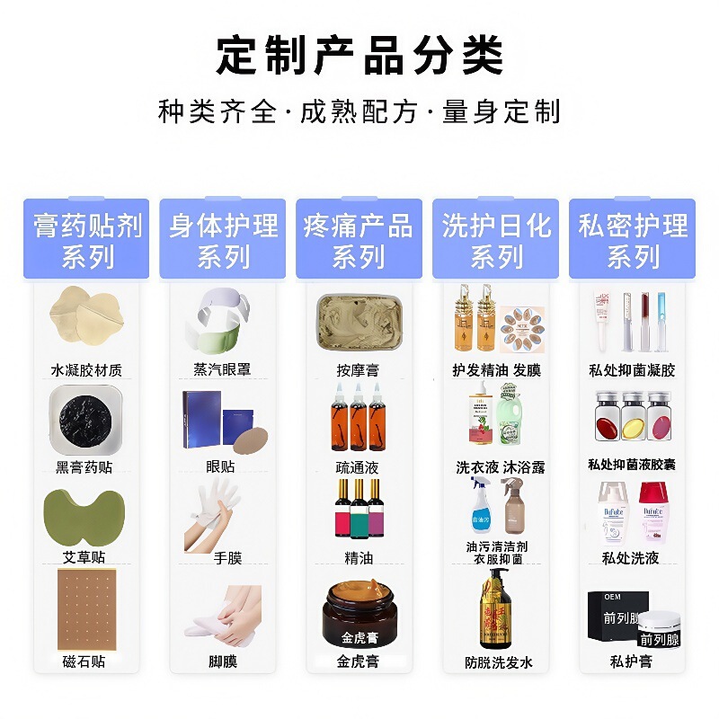 重组人干扰素a-2b型导光凝胶私密型官方旗舰店厂家直销现货分销|undefined