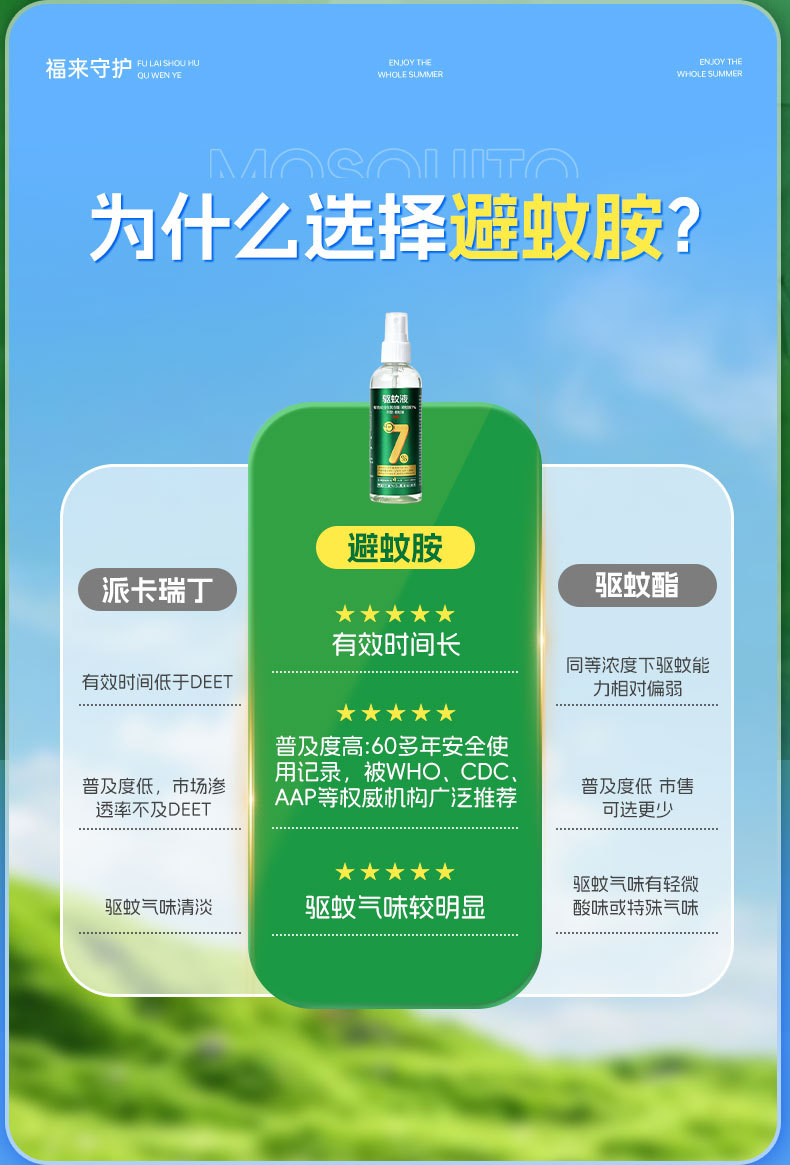 福来守护-7%驱蚊液2_05.jpg