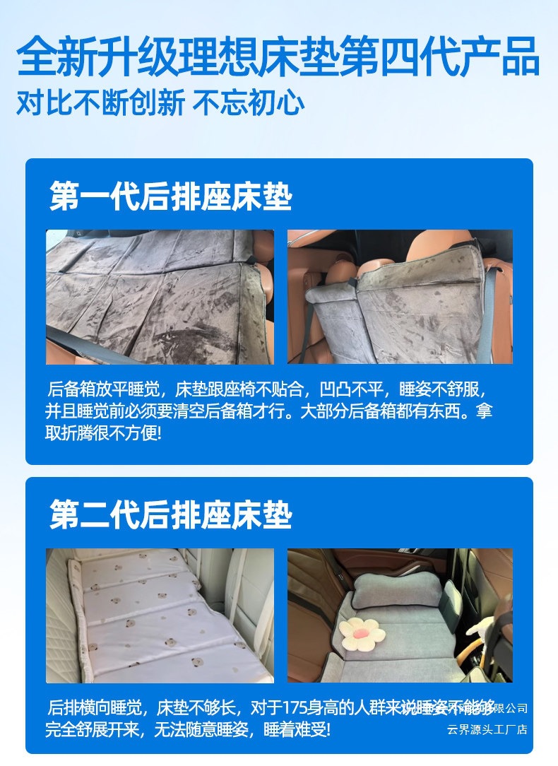 Cloud Realm Is Suitable for Ideal L6L7L8L9 and Wey Brand Lanshan, an Inflatable-Free Folding Car Sleeping Mattress for Vehicle Travel