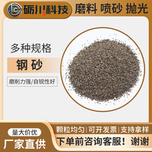 ɰS  ⇊ɰCɰ䓽zRȫF؛