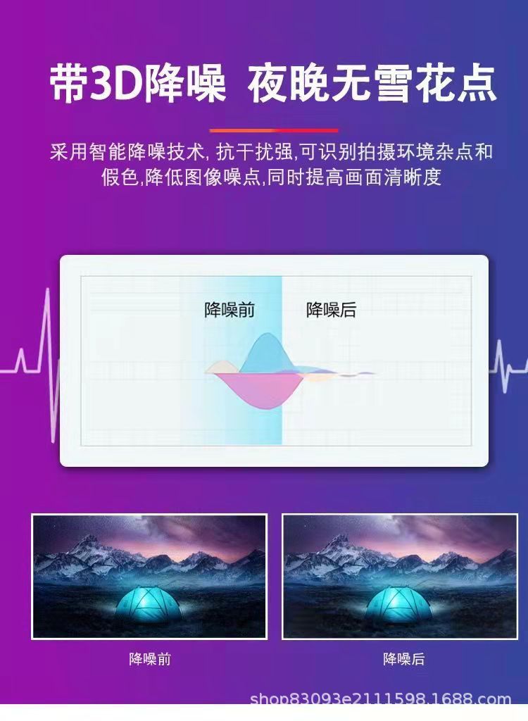Universal Car 5-Hole Streaming Media Recorder Ahd Rear Camera Starlight Night Vision High-Definition Waterproof Reversing Image