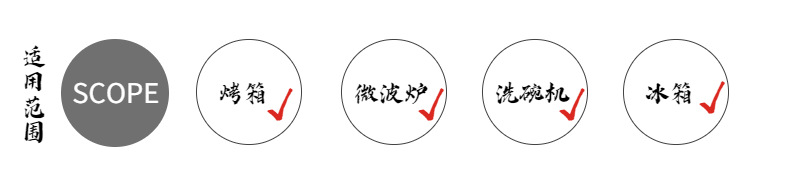 产品指数 (2).png