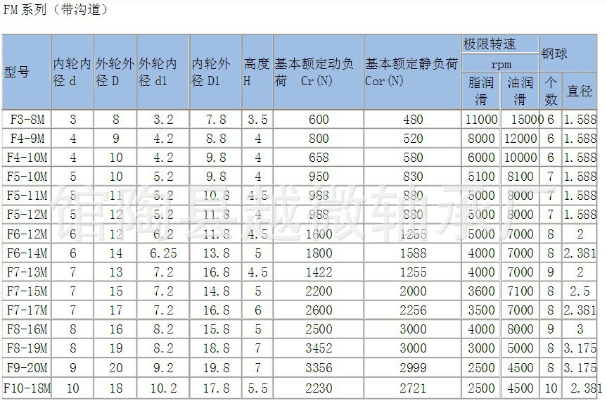 O1CN01Bq9EO81hlgtniLcGh_!!3333