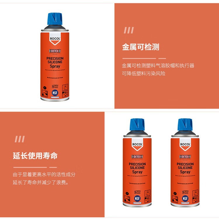 ROCOL / ROCOL lubricante deslizante de grado alimenticio protector deslizante 400ml / botella 34035 al por mayor