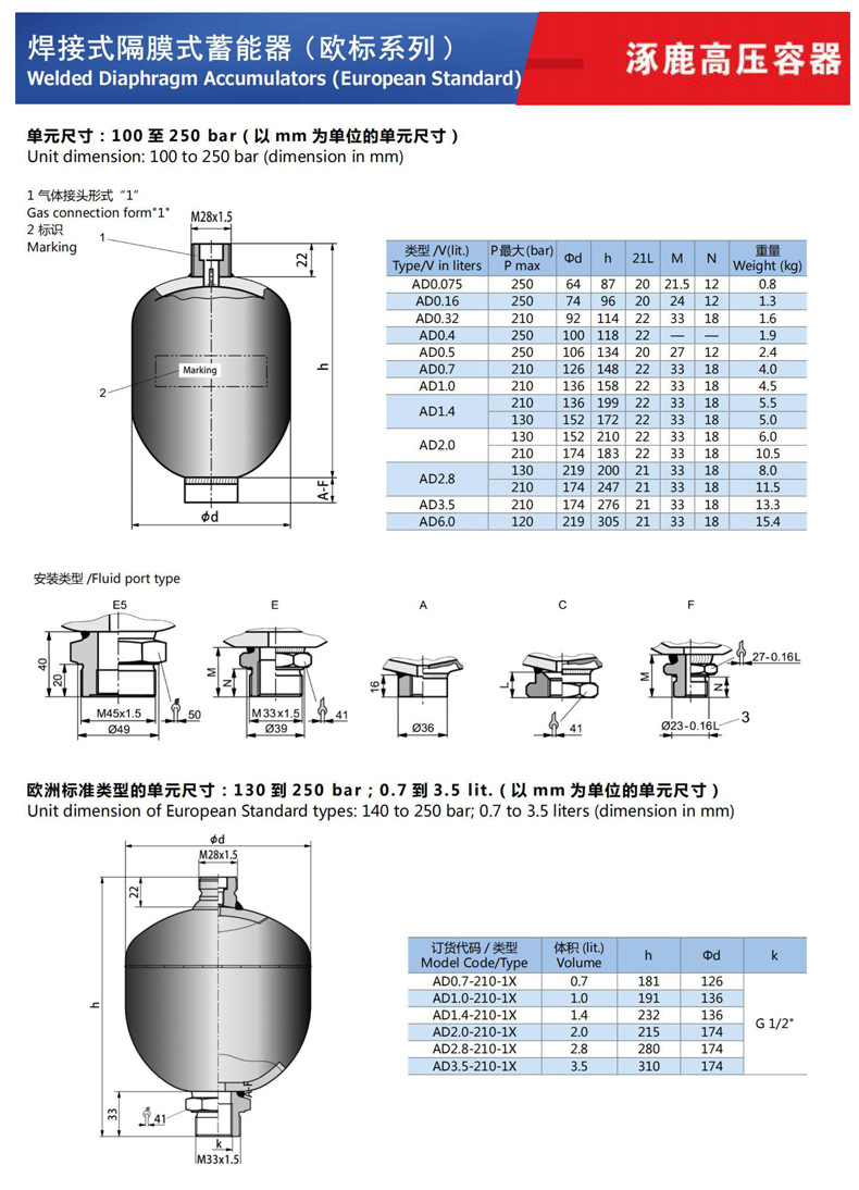 螺纹式隔膜蓄能器GXQ-A-0.1L高品质, 质量稳定,体积小,重量轻 - 隔膜蓄能器 - 7 undefined