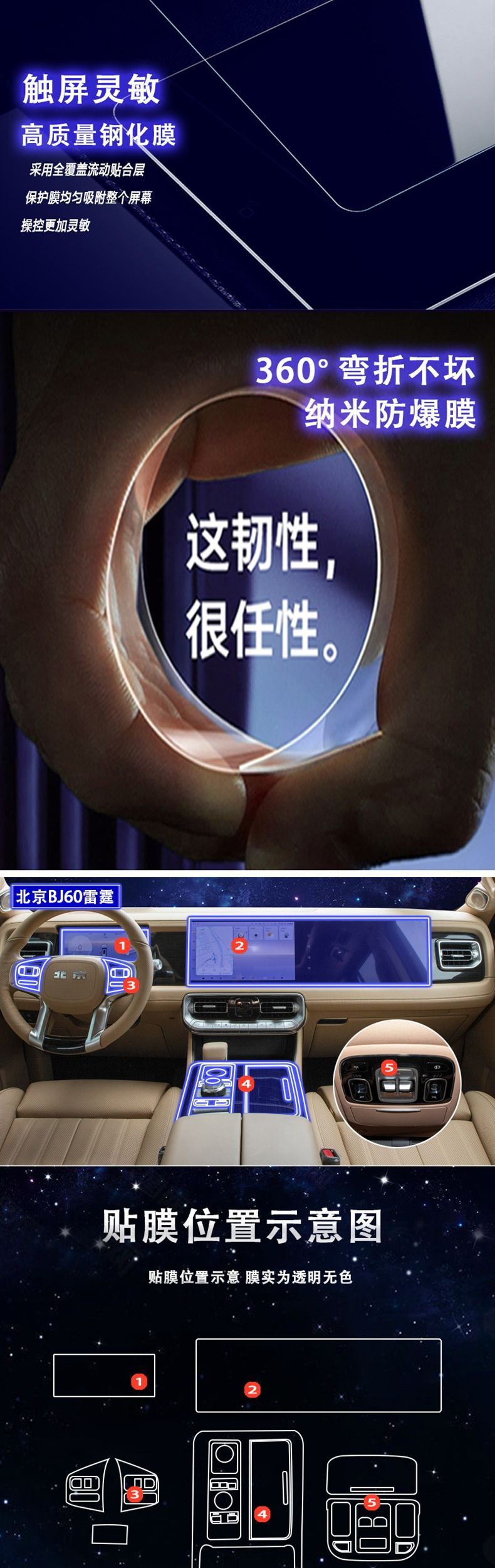 Interior Protective Film Navigation Screen Film for BAIC BJ60 2024