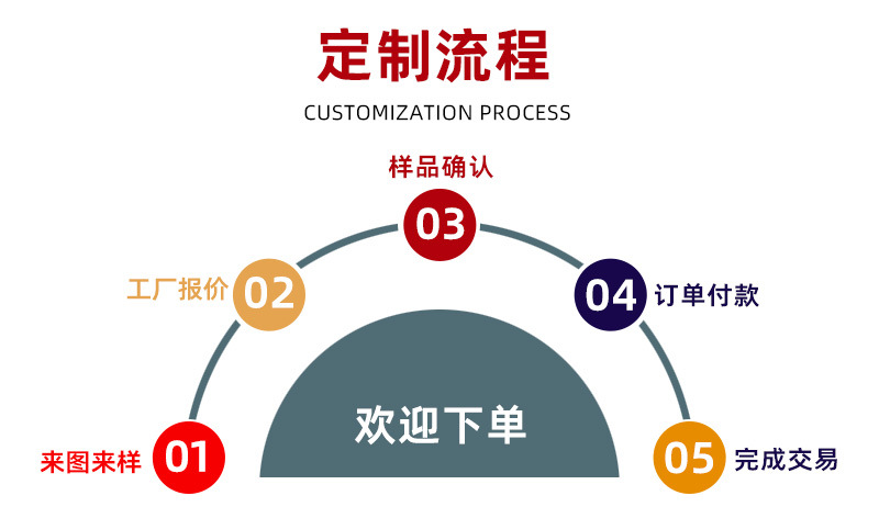 新详情页_01