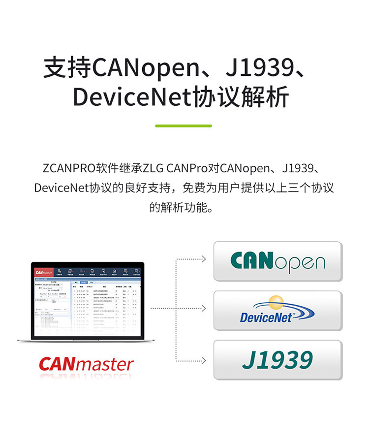 ZLG周立功致远电子USBCANFD-100U/200U高性能CANFD接口卡-阿里巴巴