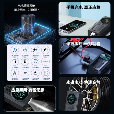 Hava nasosu: 12V Car Electric Vehicle Air