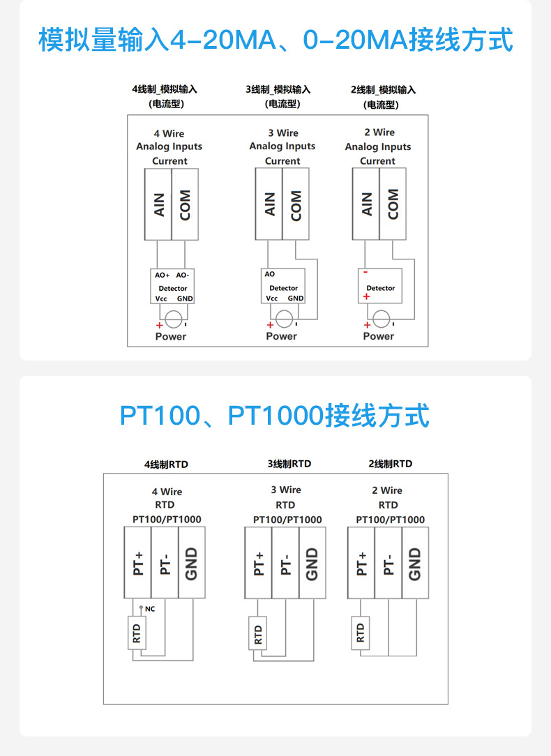 以太网IO模块M140T详情页 (15)