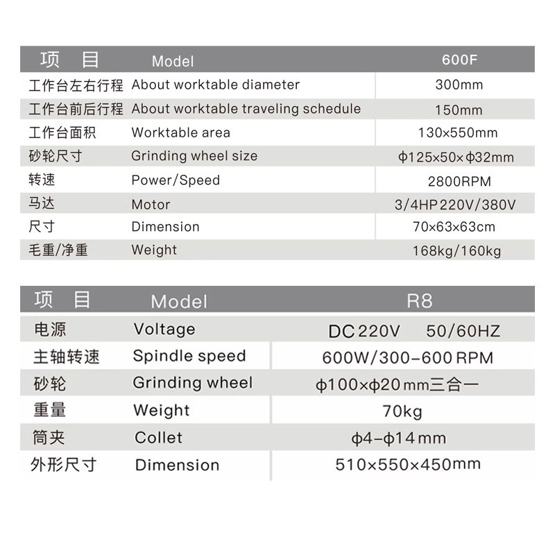 Taixing inteligente afiladora universal broca de fresado grifo NC herramienta de cuchilla afiladora de alta precisión rueda de molienda 600F