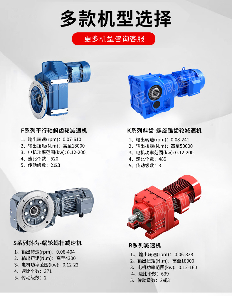 F系列平行轴斜齿轮减速机_01.jpg