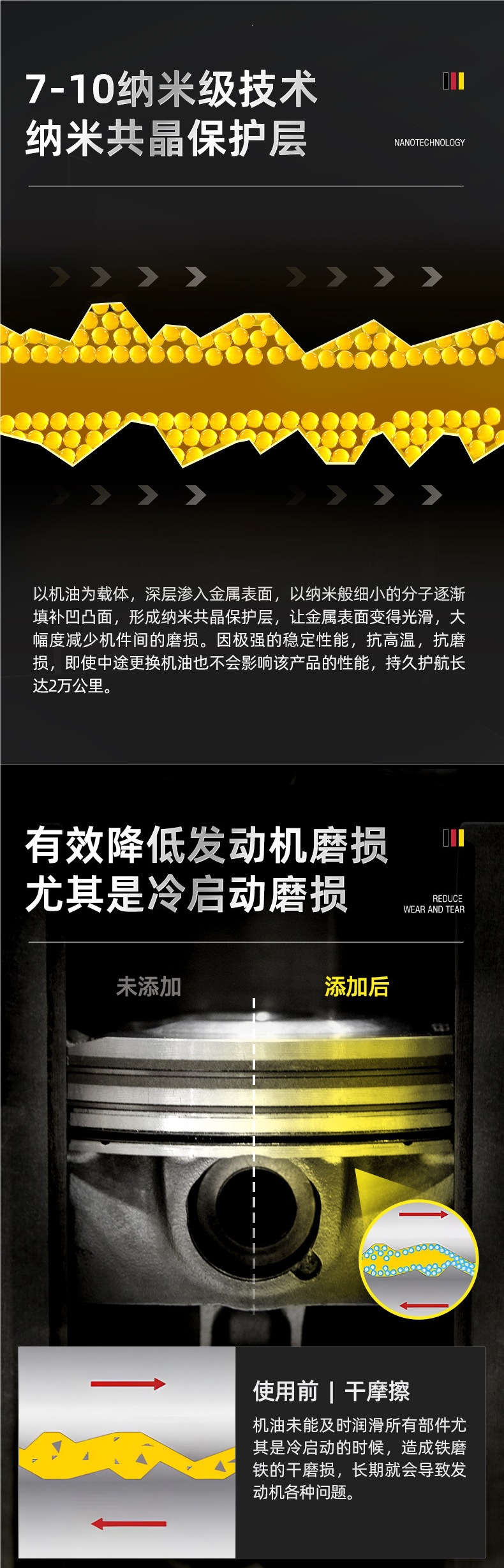 German Profi Anti-Wear Oil Additive Nano Anti-Wear Protective Agent Engine Noise Reduction Powerful Repair Agent
