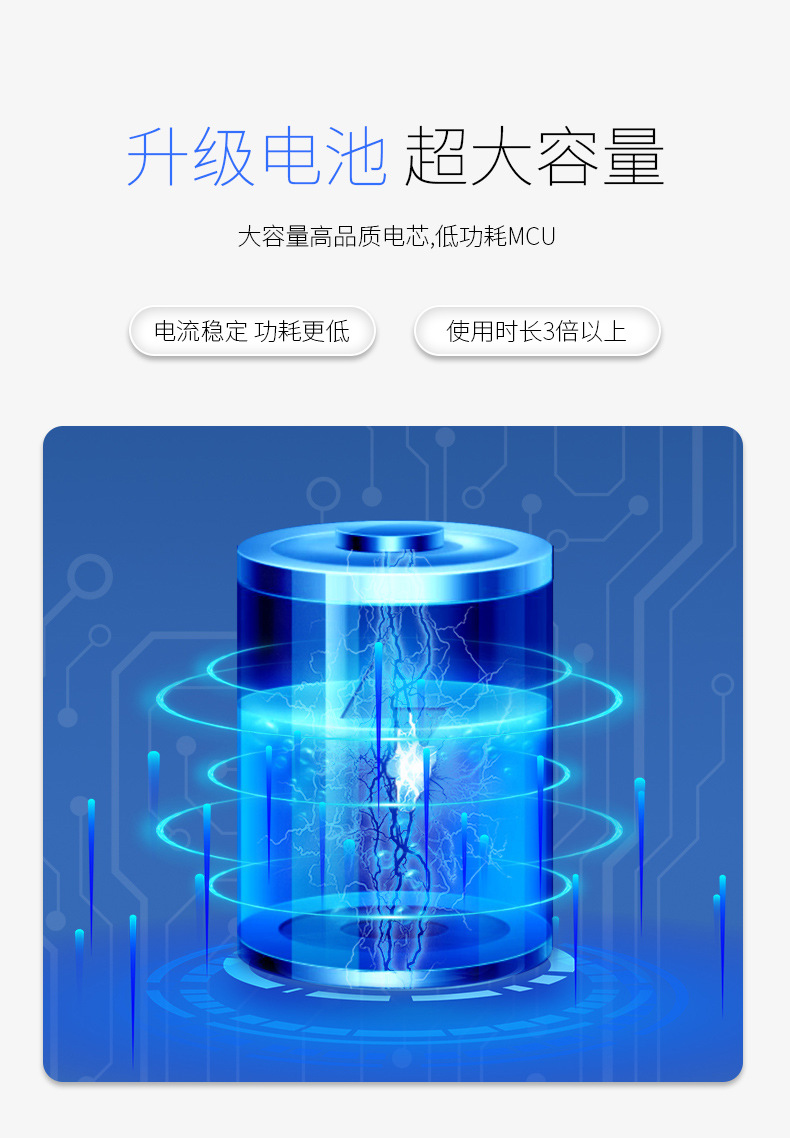 Intelligent Positioning Anti-Lost Device, Car and Motorcycle Gps Locator, Elderly and Pet Tracking Device, Luggage Bag Tracking Gadget, In-Car Use