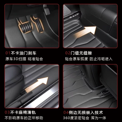 Universal Foot Pad Model