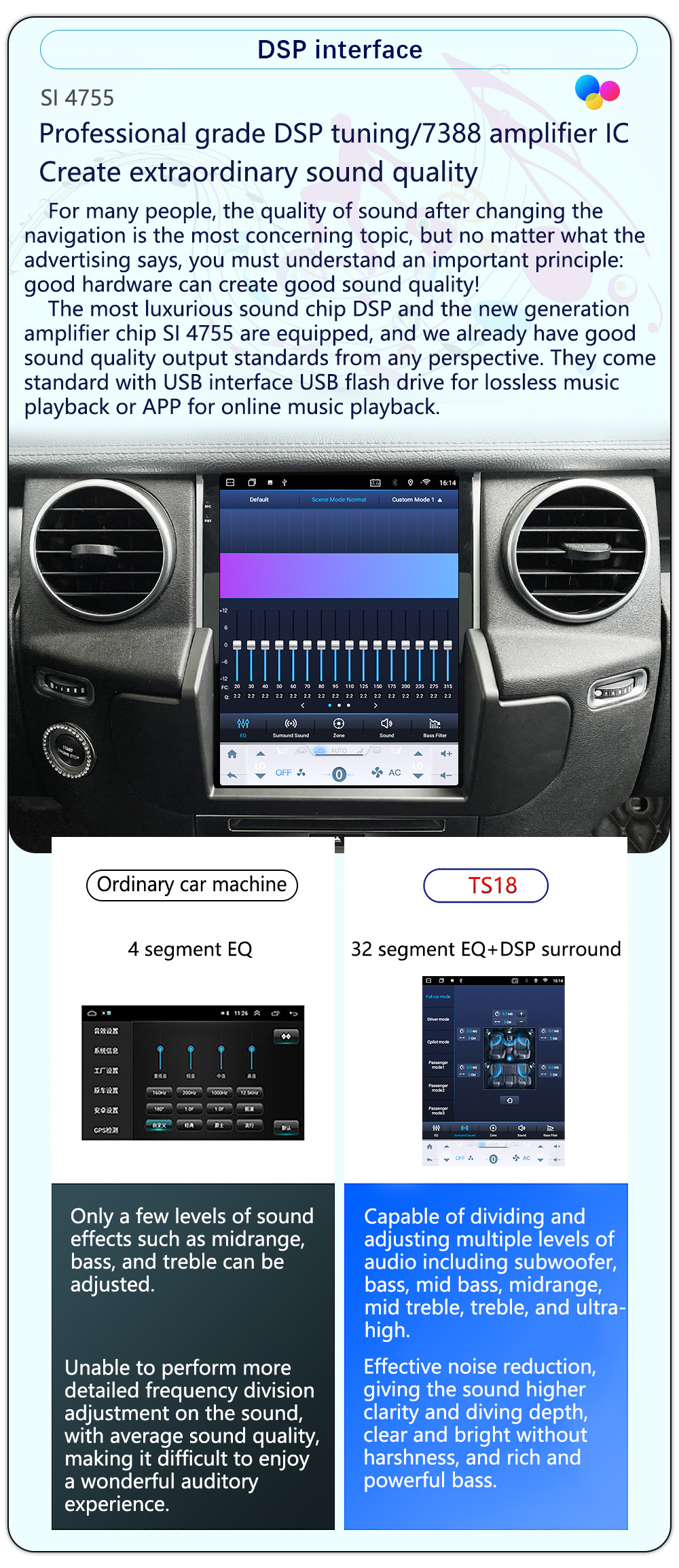 Suitable for 10-16 Models of Land Rover Range Rover Discovery 4 Modified with 9.7inch Qualcomm 6125 Android 4g Large Vertical Screen Navigator