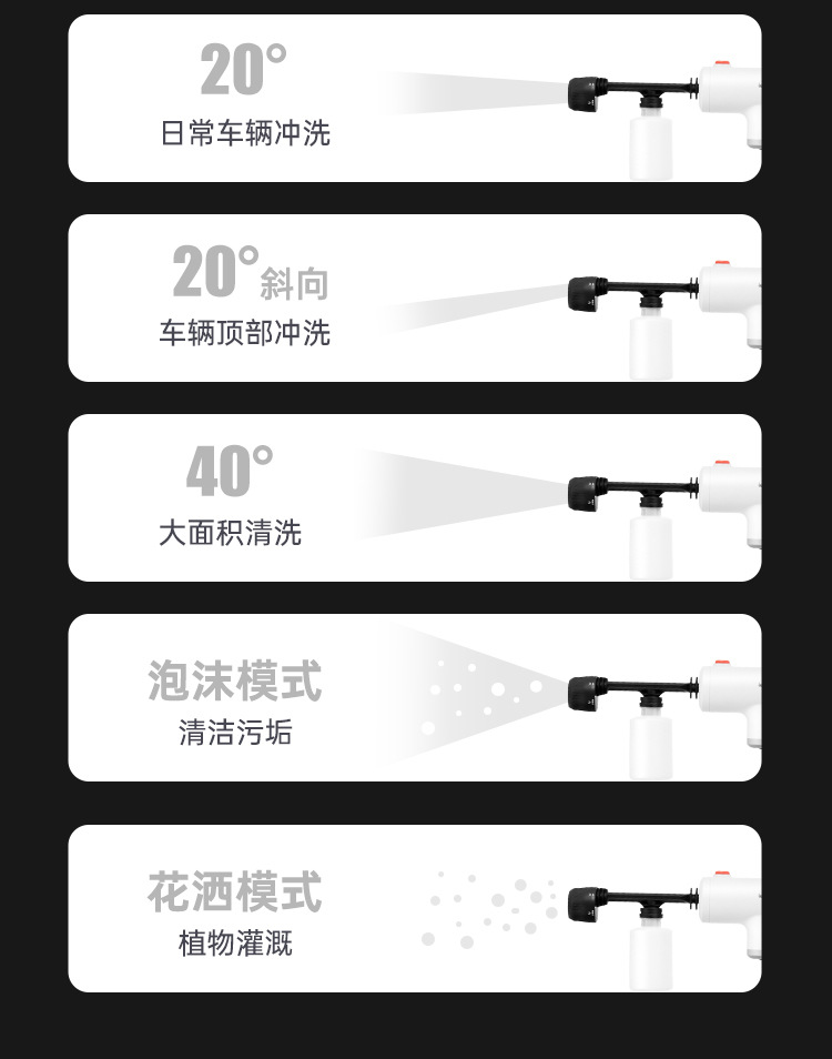 Lekong Wireless Portable Cleaning Machine, Household High-Power Flushing Water Gun, Portable Small Car Wash