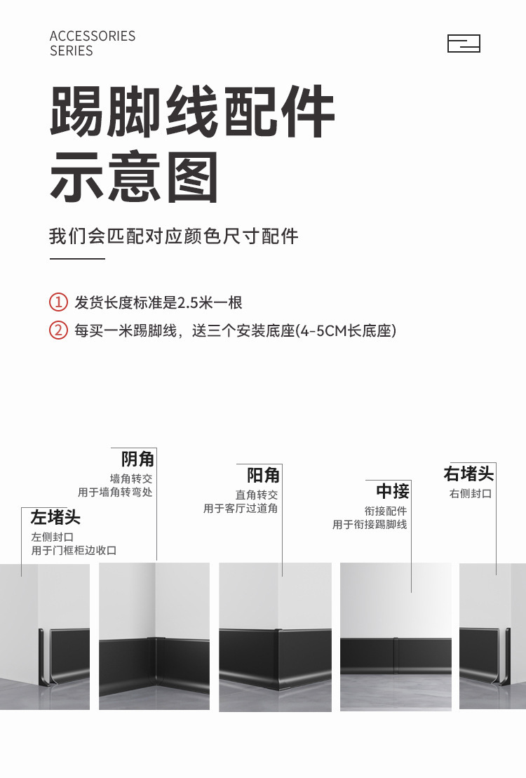 弧形铝合金踢脚线