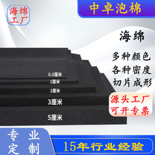 ���a ���ܶȺ��d ��ȼ���ܶȺ��� ���o늸��ܶȺ��d Ʒ�|���C