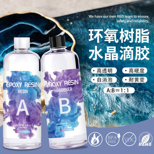 Դ�^���S �羳 1:1��ɸ�͸��ˮ�����z DIY�ֹ��Ʒ�h����֬ab�z