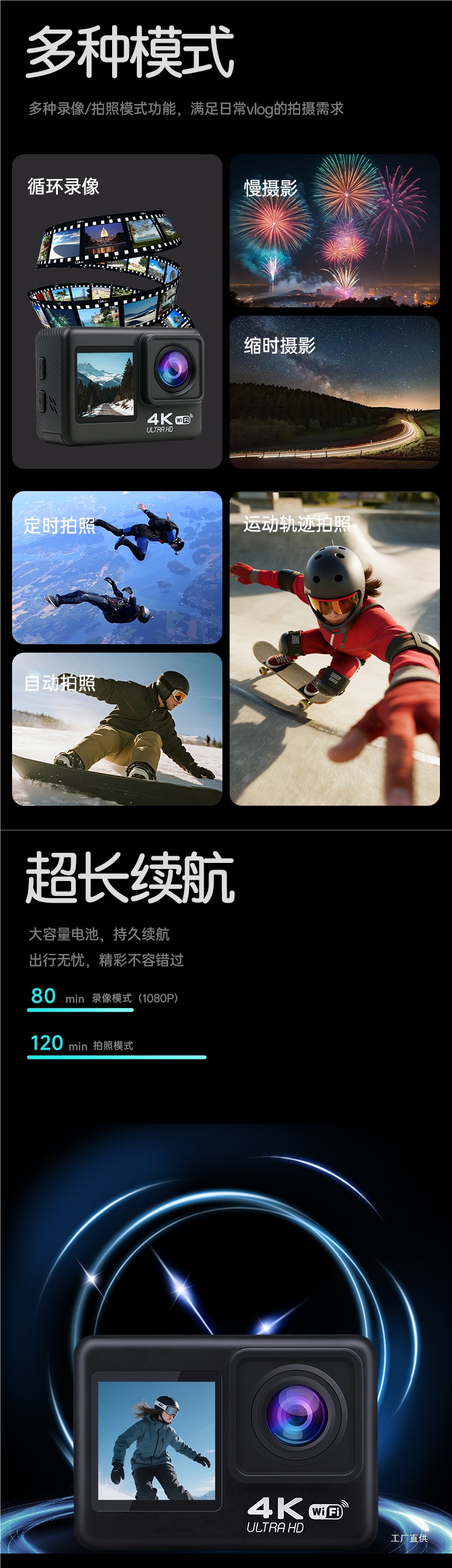 Sports Camera Vlgo Hd 4K Helmet Cycling Camera Underwater Motorcycle Bicycle Recorder Chest Peihui