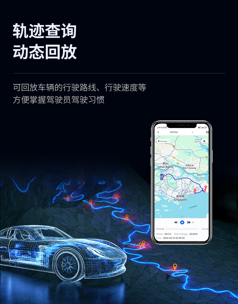 Odb Locator 4g Vehicle Gps Tracker Secondary Development Vehicle Management System Platform Api Protocol Docking