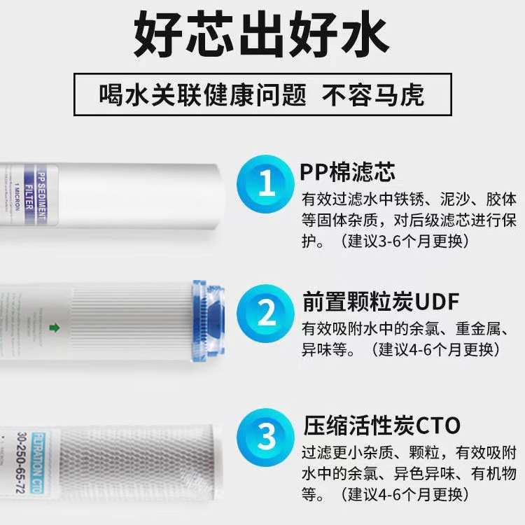 20寸PP棉滤芯颗粒活性炭UDF压缩碳cto通用配件售水机商务机过滤棉|undefined