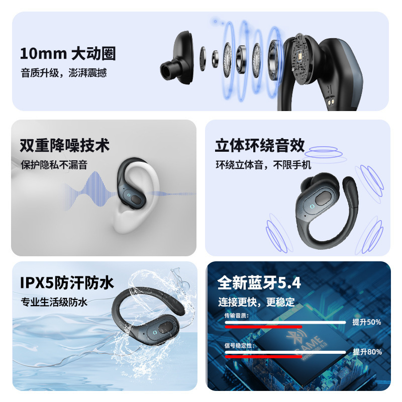 跨境爆款降噪环绕重低音舒适挂耳无线耳机数显超长待机蓝牙耳机|undefined