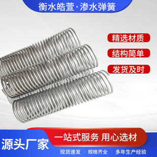 ���P䓝Bˮ���ɹ� �F؛���lܛʽ͸ˮ�ܹ��@������ˮ�Bˮ����ܛ��