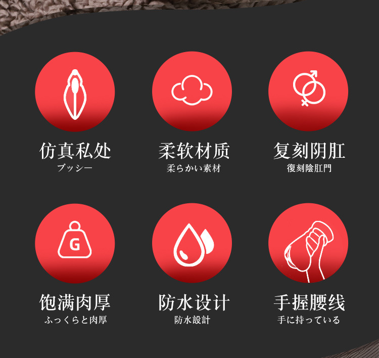 Jiuai Male Manual Masturbation Device TPE Aircraft Cup Insertable Flesh-Colored — detail image 2