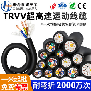 TRVV�����������|��234568о0.2 0.30.5ƽ���C���˙Cе��̹���