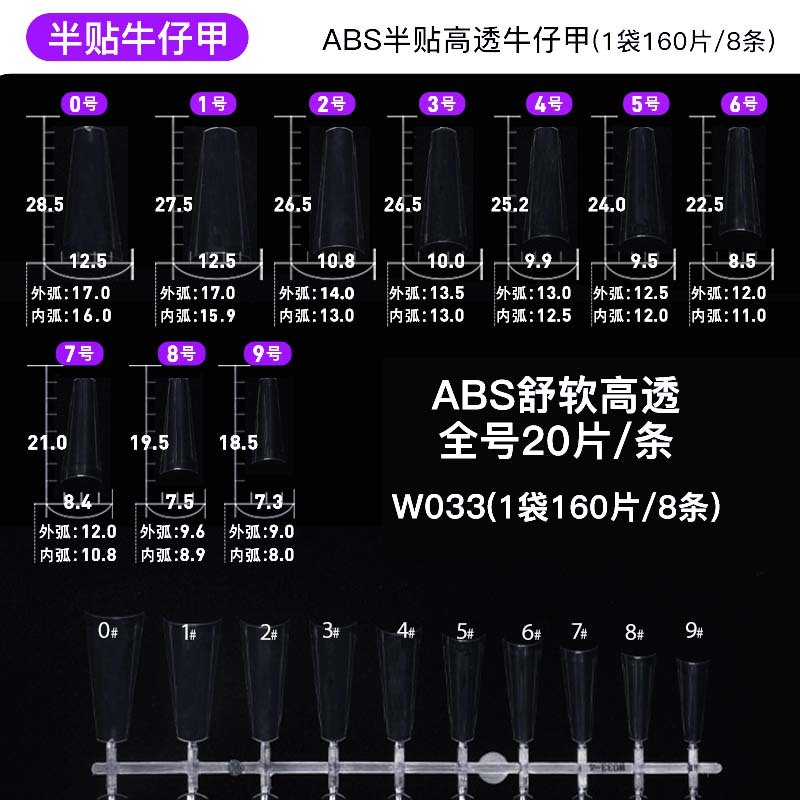 160 piezas/ABS suave y alta permeabilidad (media pasta Denim)