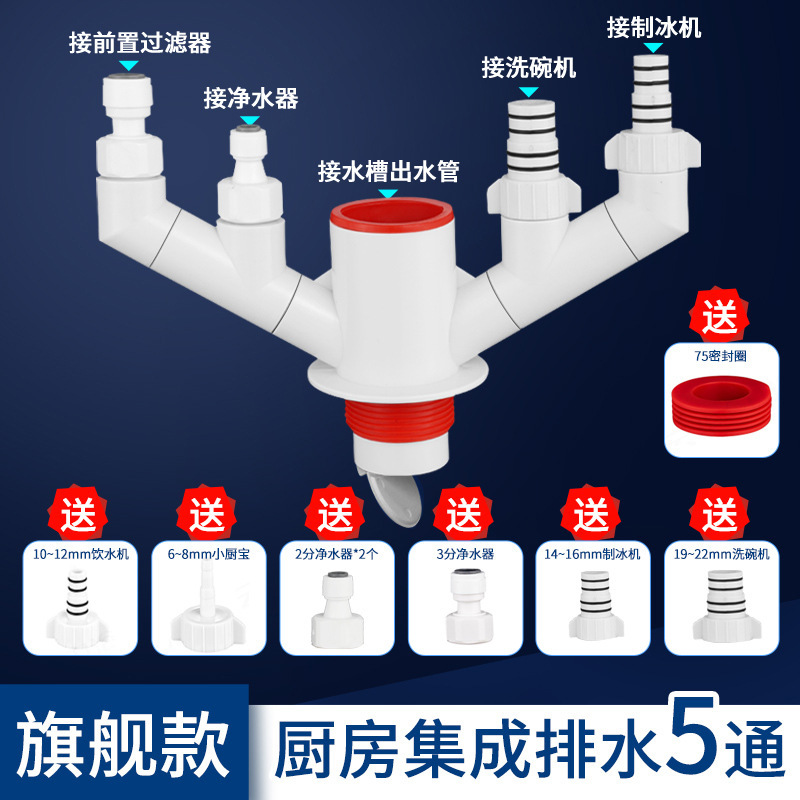 인기모델 - 5방향 냄새방지 배수구 - (직접 설치 가능)