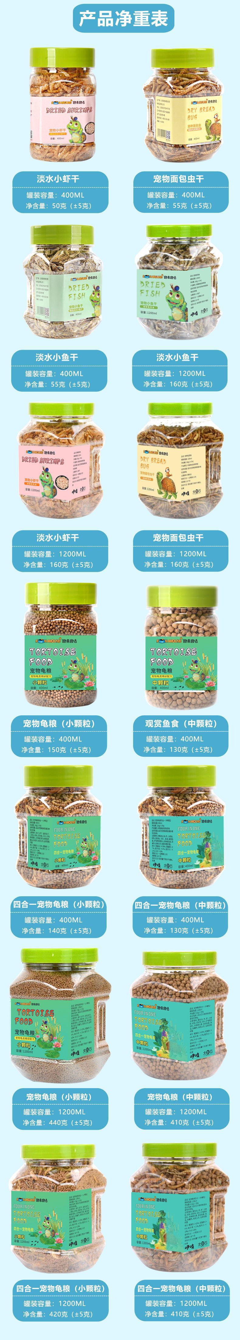 龟粮产品净重表_07