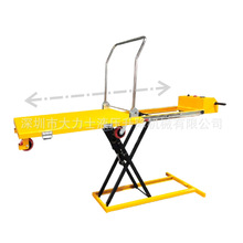 늄ƽ̨܇ S܇Һƽ̨ yʽۯB܇ ƗU܇