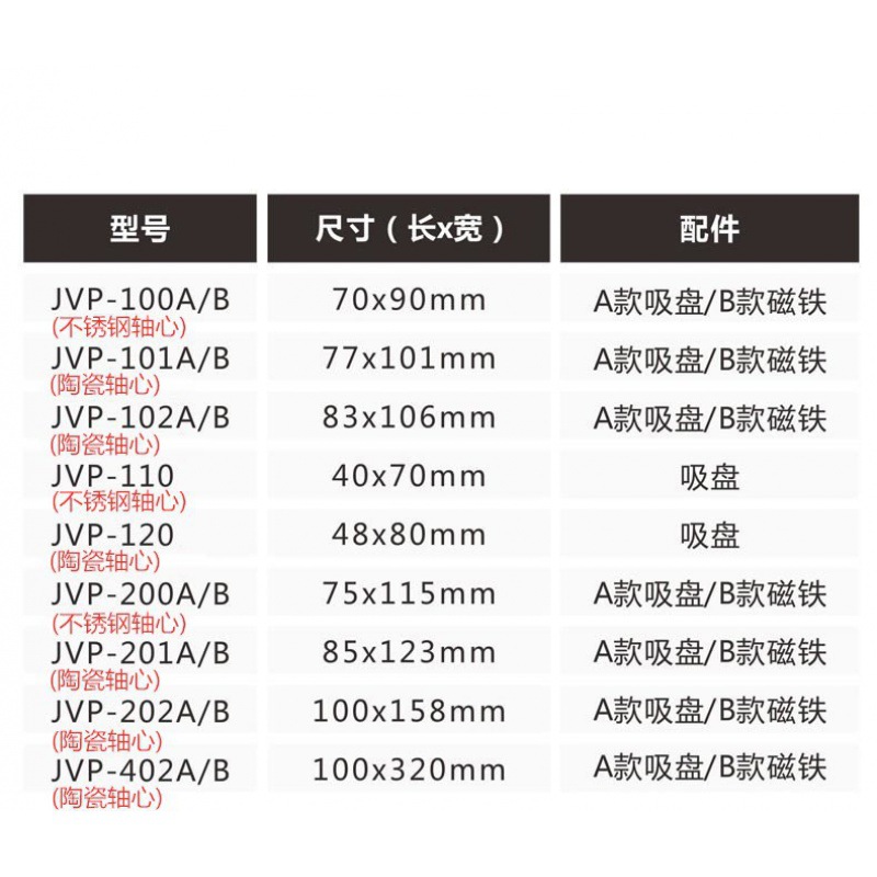 森森JVP冲浪泵鱼缸水族箱造浪泵小型吹粪器超静音吸盘磁铁造流泵