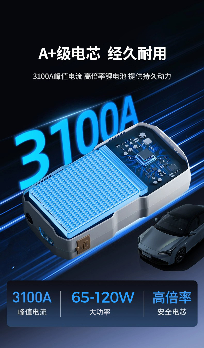 Kafeila 602 White Model Car Emergency Start-Up Smart Power Supply, Portable Digital Display Multi-Function Air Pump for Vehicles