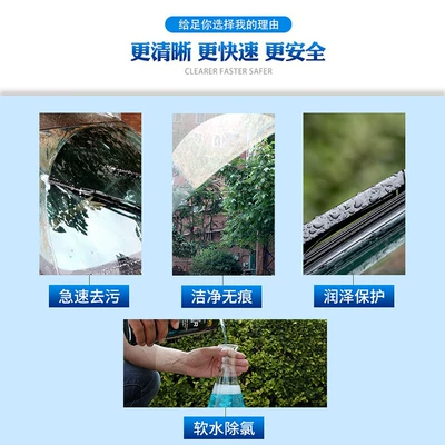 Cleaning Agent, Glass agent
