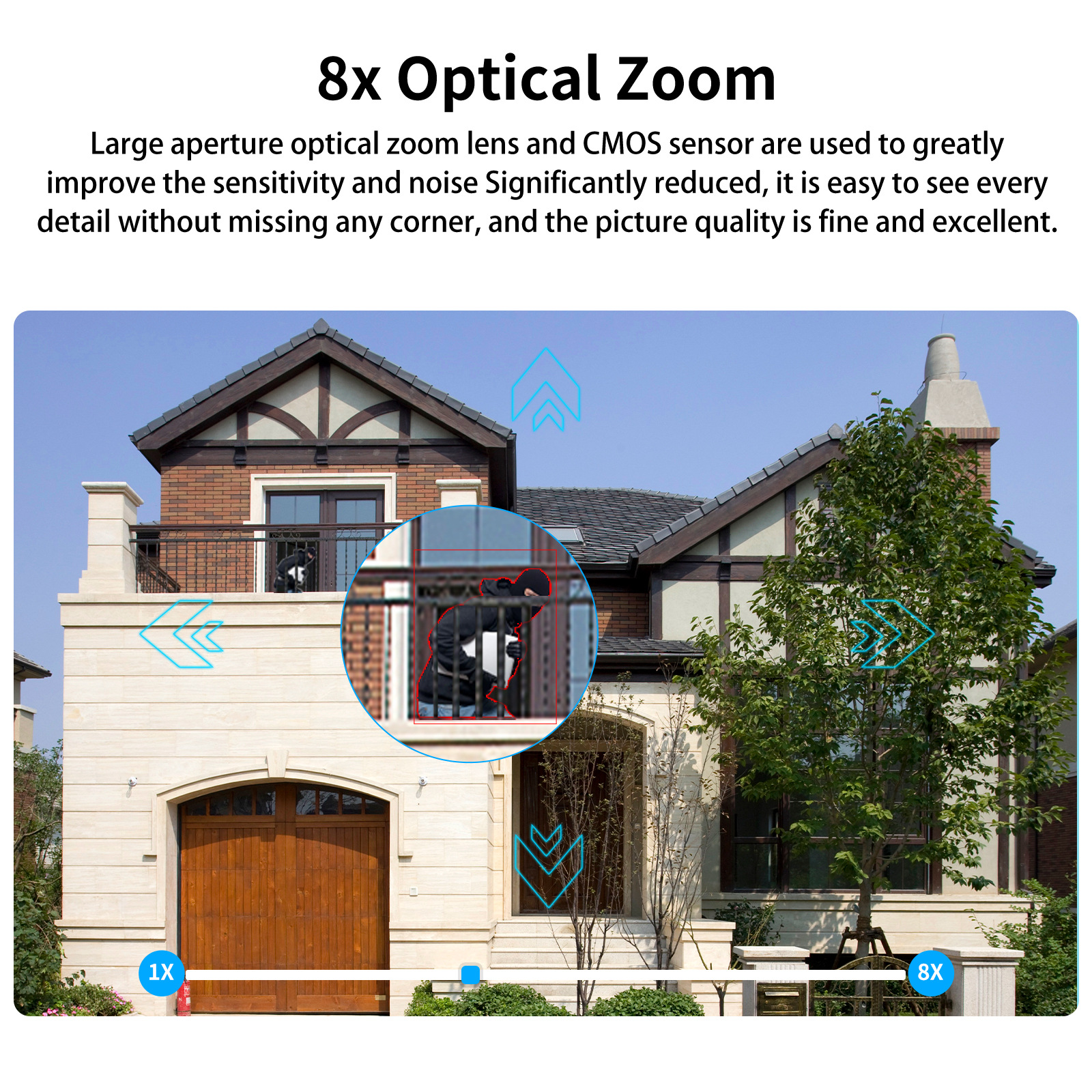 Fábrica de origen Cámara de zoom para exteriores Zoom óptico de 8x Comercio exterior Explosiva transfronteriza Monitor inalámbrico PTZ