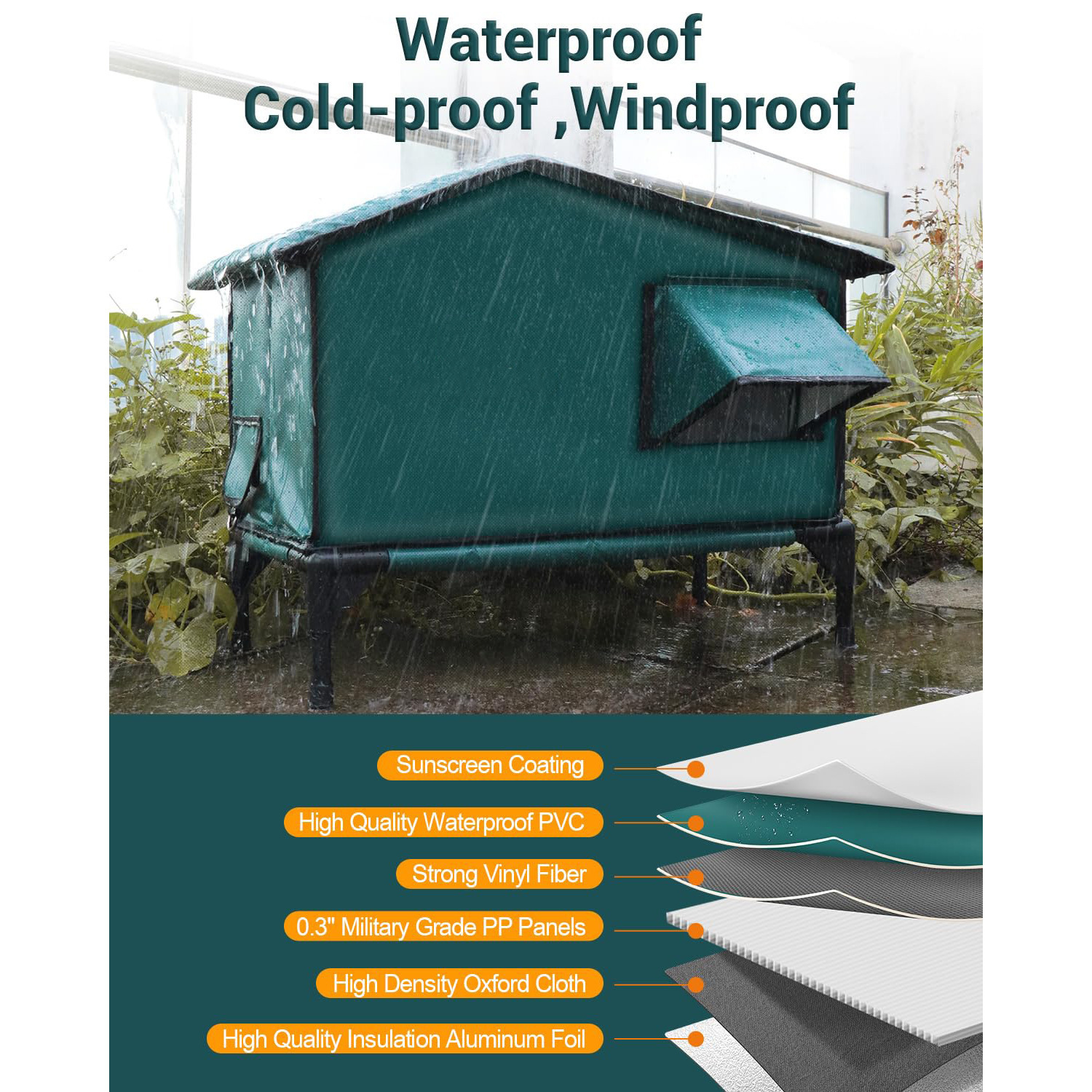 Venta caliente transfronteriza para gatos al aire libre desmontable para aumentar la casa de gatos a prueba de agua con almohadilla térmica Las ventas directas de fábrica se pueden personalizar